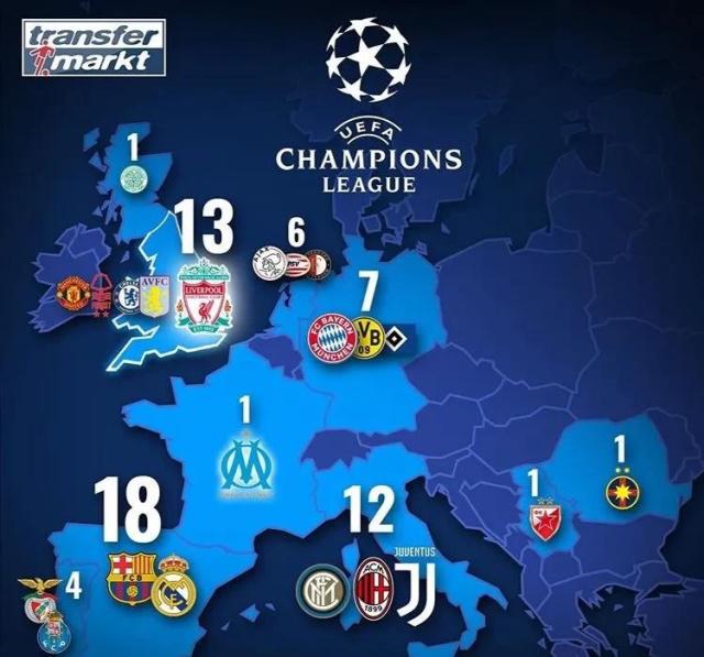 球队靠布伦 球队靠布伦