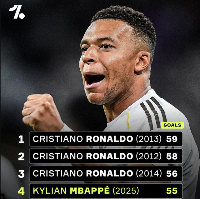 3年总决赛 3年总决赛