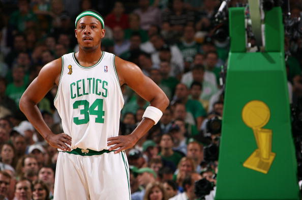 轮转与细节 轮转与细节